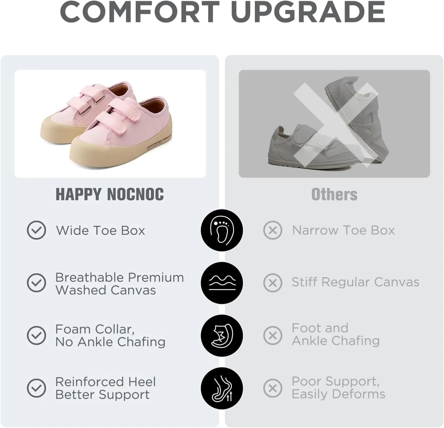 Boys Girls Kids Shoes Dual Hook and Loops Cupsole Casual Lightweight Canvas Sneakers with Sport Sole
