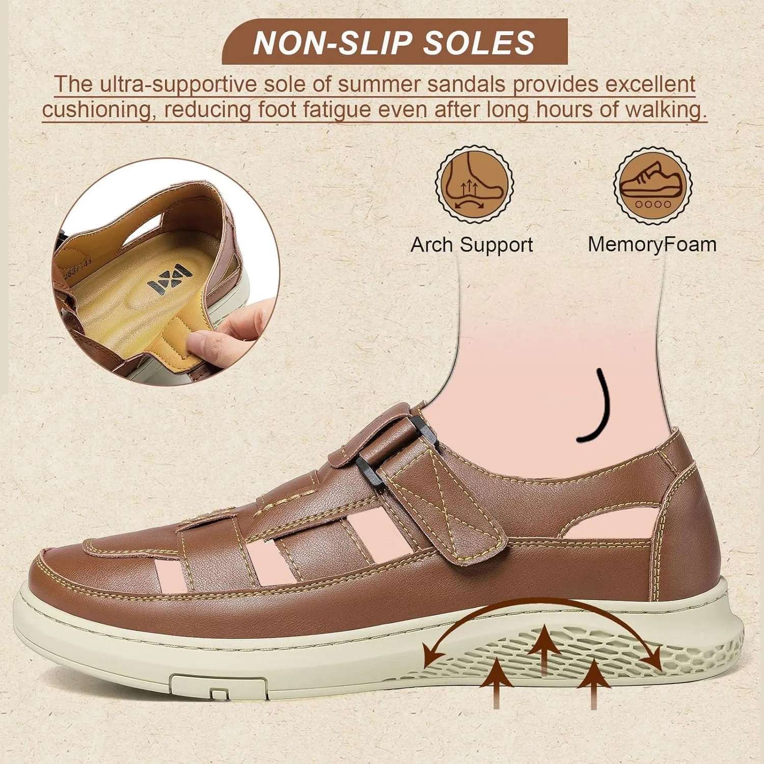 Moodeng Men's Sandals Causal Leather Sandals Outdoor Sport Sandals Lightweight Arch Support Walking Loafers