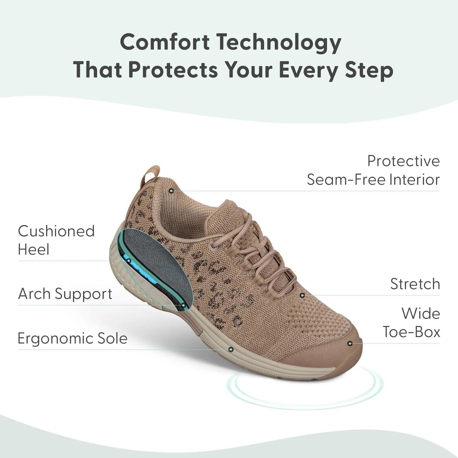 Orthofeet Women's Orthopedic Knit Coral Sneakers