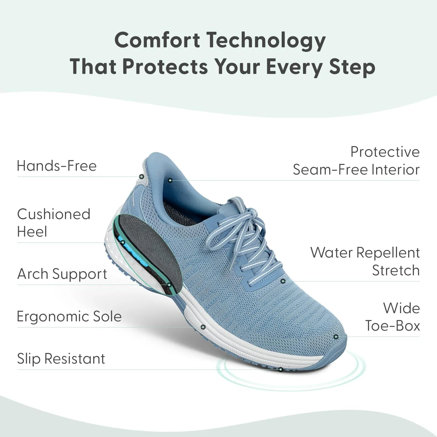 Orthofeet Women's Orthopedic Knit Kita Hands-Free Sneakers