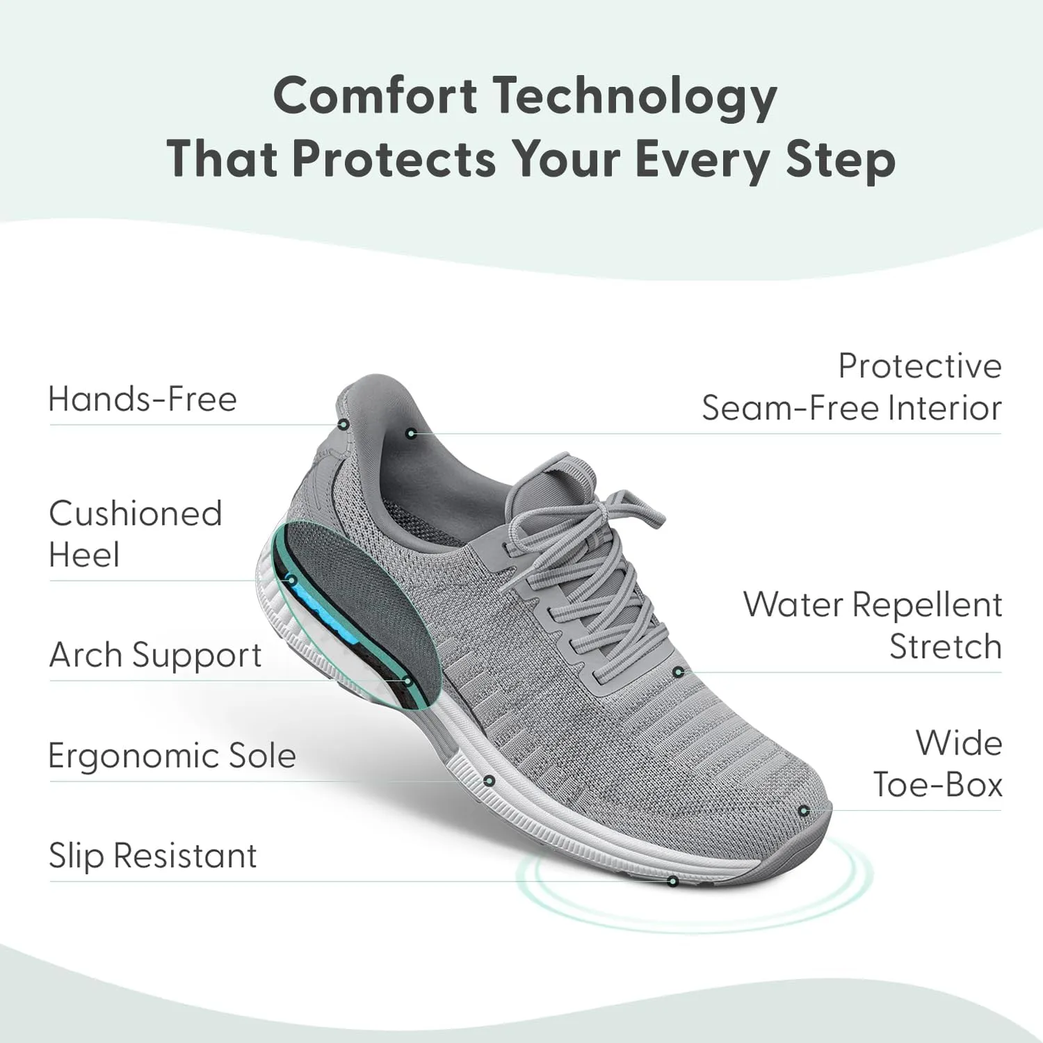 Orthofeet Women's Orthopedic Knit Kita Hands-Free Sneakers
