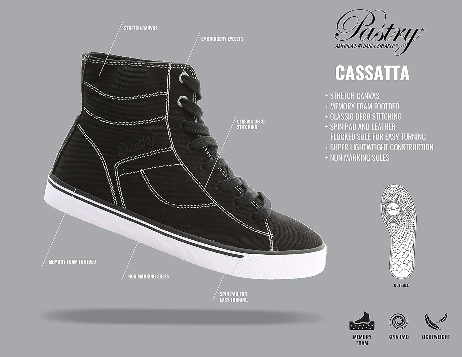 Pastry Unisex High-Top Fashion Sneakers – Cassatta Style