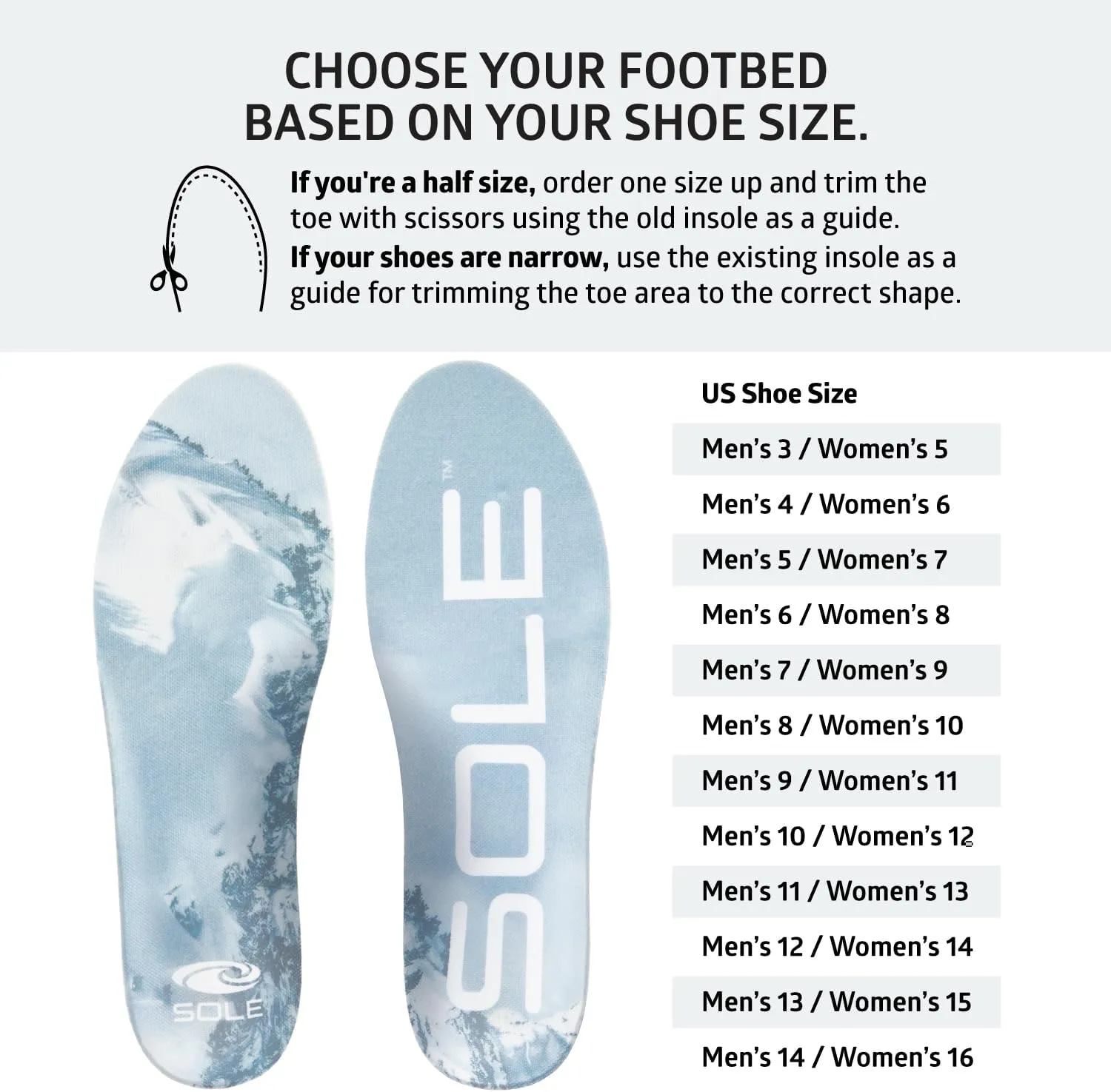 SOLE Performance Thin Plantar Fasciitis Insoles, Men & Women - Arch Support Inserts for Foot Health and Heel Pain Relief, Orthotic Shoe Inserts Men & Women