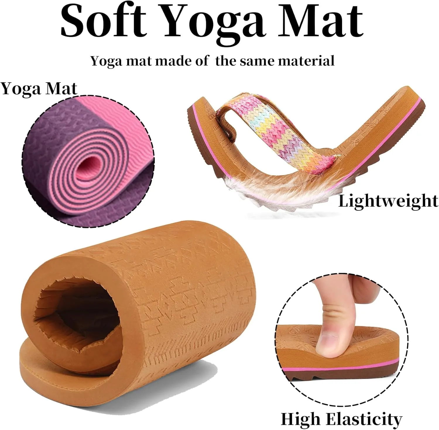 Women's Flip Flops with Arch Support - Yoga Mat Cushion Orthotic Thong Sandals for Plantar Fasciitis, Beach Walking Outdoor