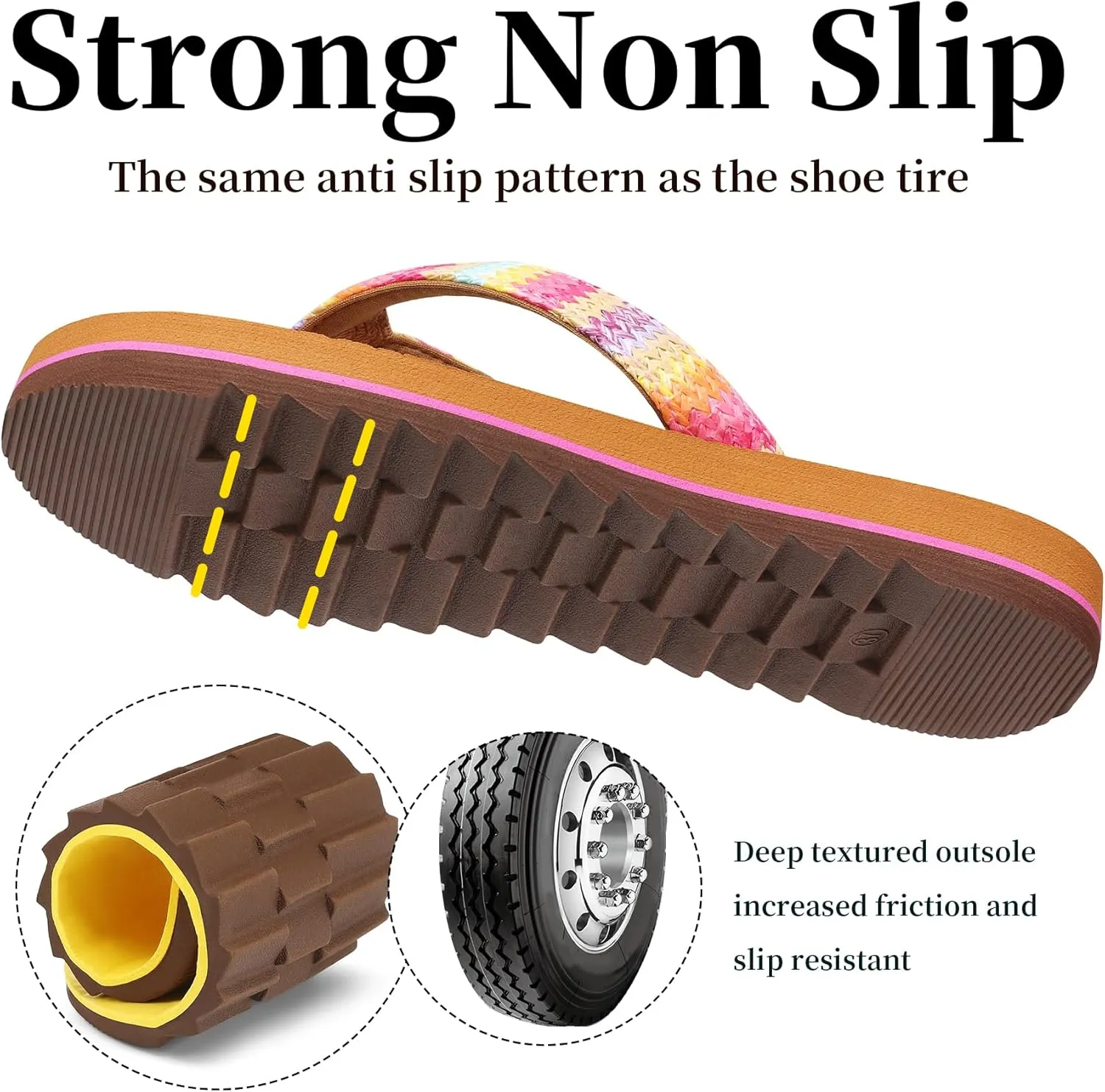 Women's Flip Flops with Arch Support - Yoga Mat Cushion Orthotic Thong Sandals for Plantar Fasciitis, Beach Walking Outdoor